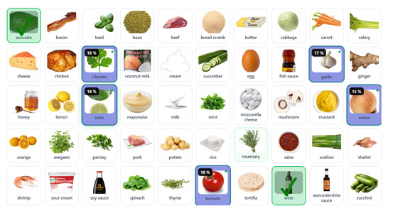 Sequence Intelligence